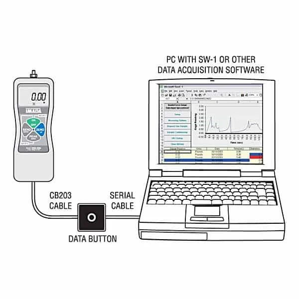 Imada DS2-44 DS2 Digital Force Gauge 44 x 0.01 lb