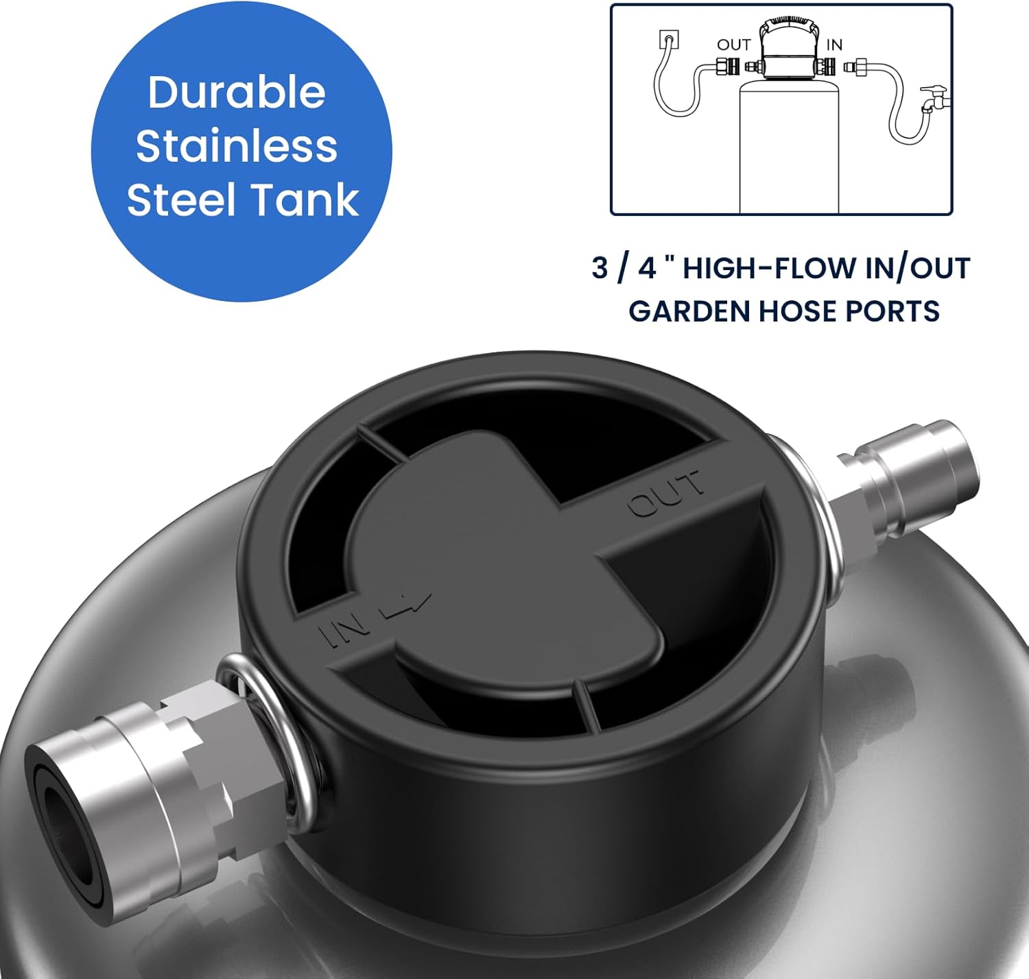 GLACIER FRESH Portable RV Water Softener, 16,000 Grain with Stainless Steel Garden Hose Quick Connects for RVs, Trailers, Boats, Mobile Car Washing, Pressure Washing