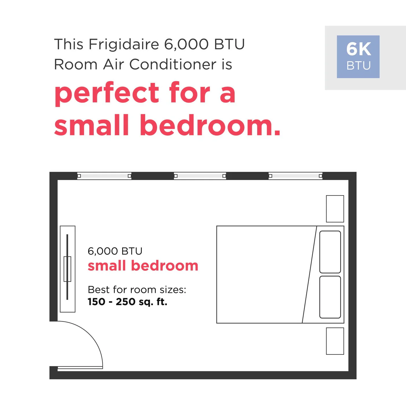 Frigidaire 8,000 BTU Window Room Air Conditioner