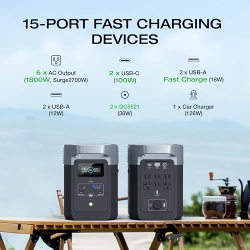 EF ECOFLOW Solar Generator DELTA2 with 220W Solar Panel, LFP(LiFePO4) Battery, Fast Charging, Portable Power Station for Home Backup Power, Camping & RVs