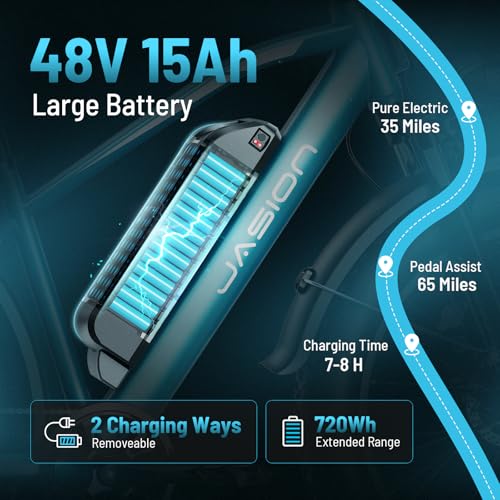 Jasion EB5 MAX Electric Bike for Adults with 1500W Peak Motor, 48V 15Ah (720Wh) Battery Electric Mountain Bike, 26'' x 4'' Fat Tire Ebike, 28+MPH Speed, Cruise Control, with Fenders, Rear Rack