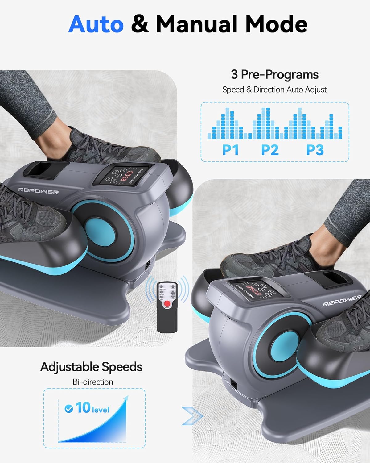 REPOWER Electric Under Desk Elliptical Machine,Seated Pedal Exerciser for Seniors, Quiet & Fully Assembled Ellipse Leg Exerciser with Adjustable Speed & Non-Slip Mat & Foot Straps Band