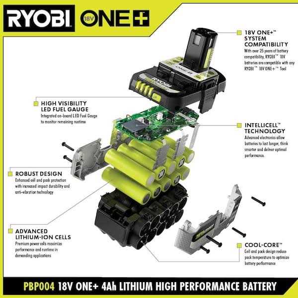 RYOBI ONE+ 18V HIGH Performance Lithium-Ion 4.0 Ah Battery