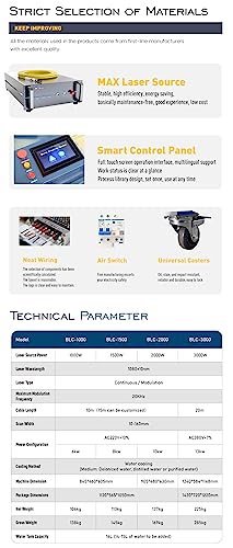 BLC Handheld Laser Cleaning Machine