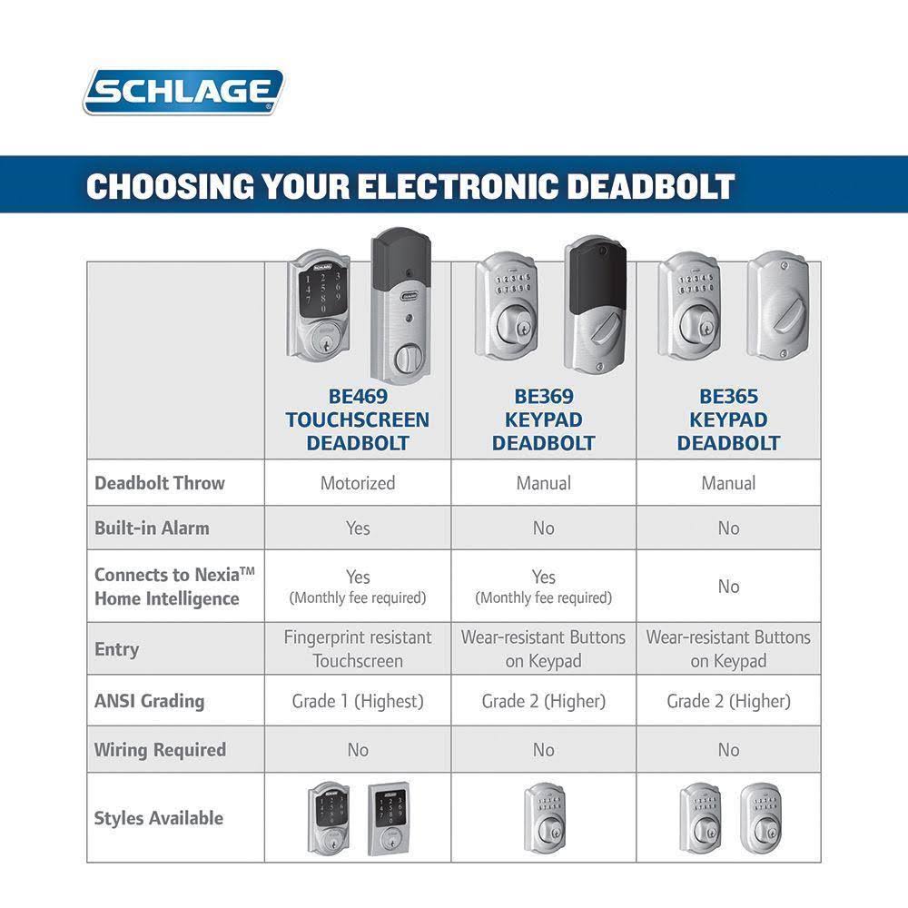 Schlage Camelot Aged Bronze Touchscreen Deadbolt with Alarm and Handleset with Accent Interior Lever