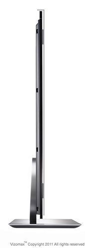 Vizomax TV Screen Protector for LCD, LED & Plasma HDTV