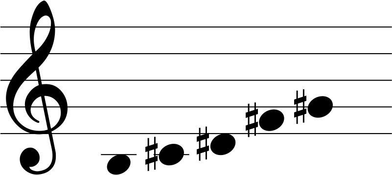 Shenandoah Melodies S1515SA 47 in. Windchime - Sage