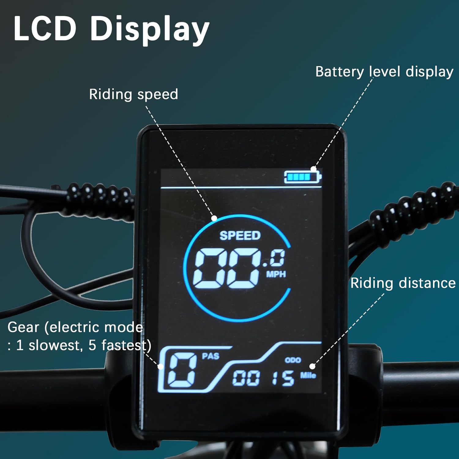 2000W Dual Motor Ebike 34MPH Uphill 45° Slope, Electric Bike for Adults 23Ah, 20" Fat Tire Dual Motor Electric Bike Full Suspension & Hydraulic Disc Brake, Long Range 75 Miles(Blue)