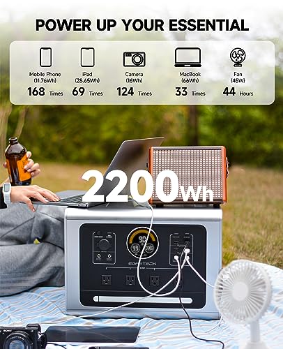 EGRETECH Portable Power Station 2200Wh