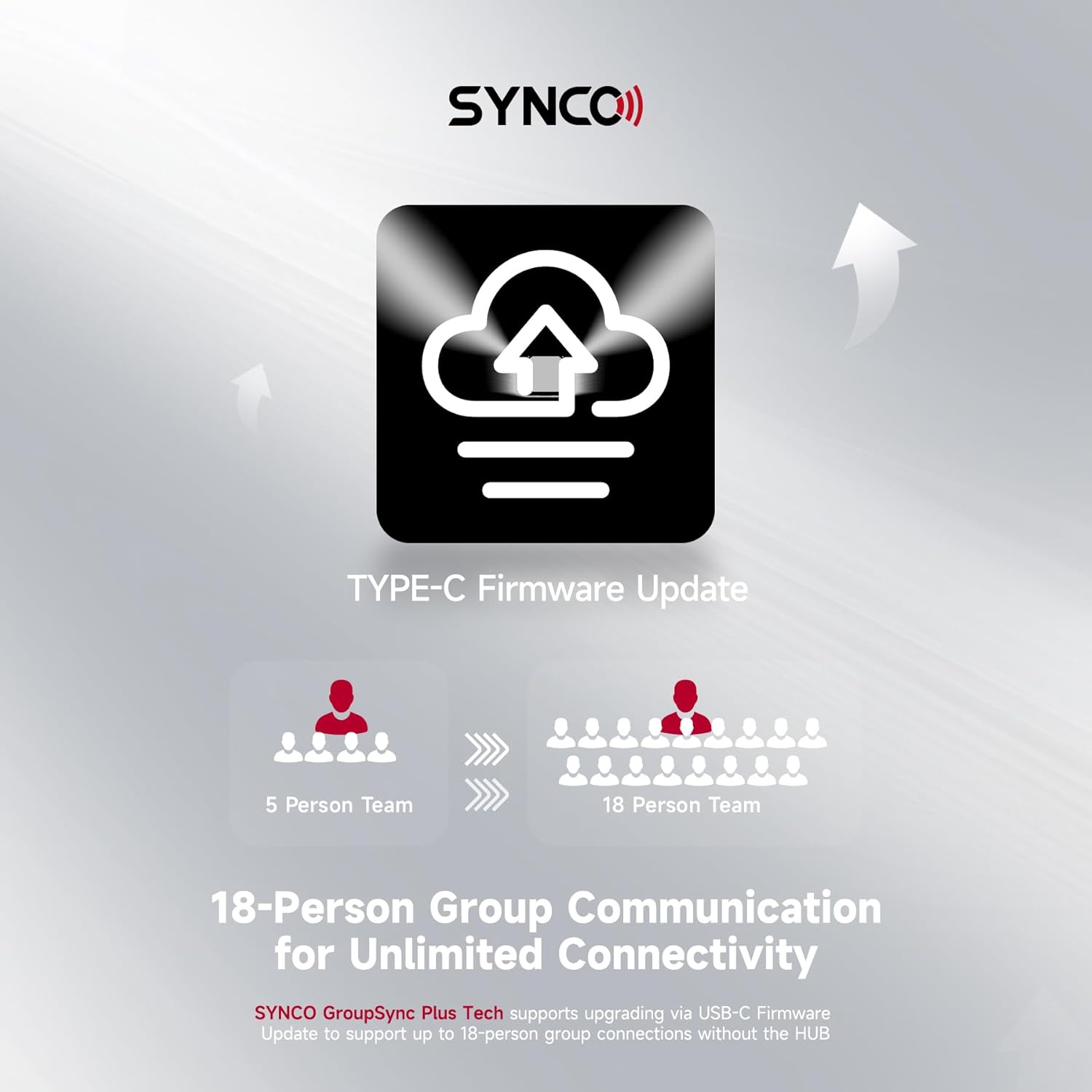 SYNCO XTalk X2 2.4GHz Wireless Headset with Microphone Intercom System Random Master Device Design for Movie Shoot Live Show Stage Performance (2PCS)