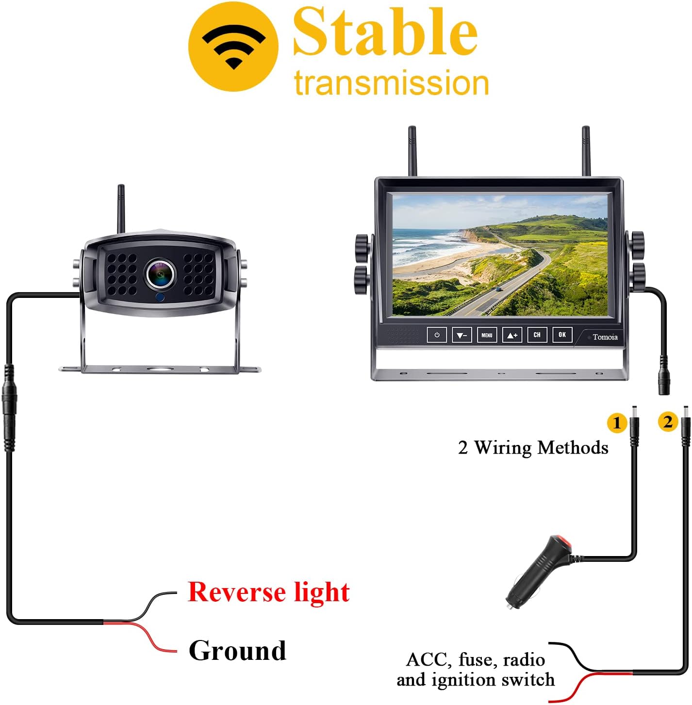 Wireless Trailer Camera HD 1080P 7 Inch DVR Monitor with Wireless 2 Rear View Cameras for RV/Truck/Bus/Camper/5th Wheel IP69 Waterproof Support 4 Cameras LeeKooLuu LK9