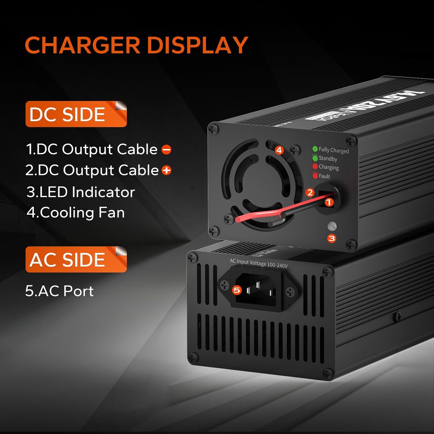 LiTime LiFePO4 Battery Charger 12V 20A, 14.6V Lithium LiFePO4 Batteries Charger AC-DC for Lithium LiFePO4 Deep Cycle Rechargeable Batteries
