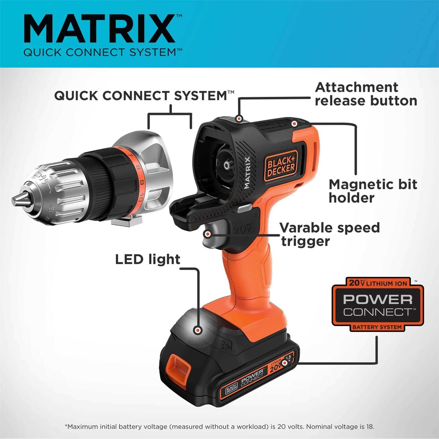 BLACK+DECKER MATRIX 20V MAX* Cordless 12-Tool Combo Kit - Shop Hardware Tools Online Store
