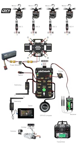 HAWK’S WORK F450 Drone Kit to build, DIY Quadcopter Set, Frame + Pixhawk + GPS + Power Module + ESC + Brushless Motor + Prop + Battery + Accessory + Guild Book & Video