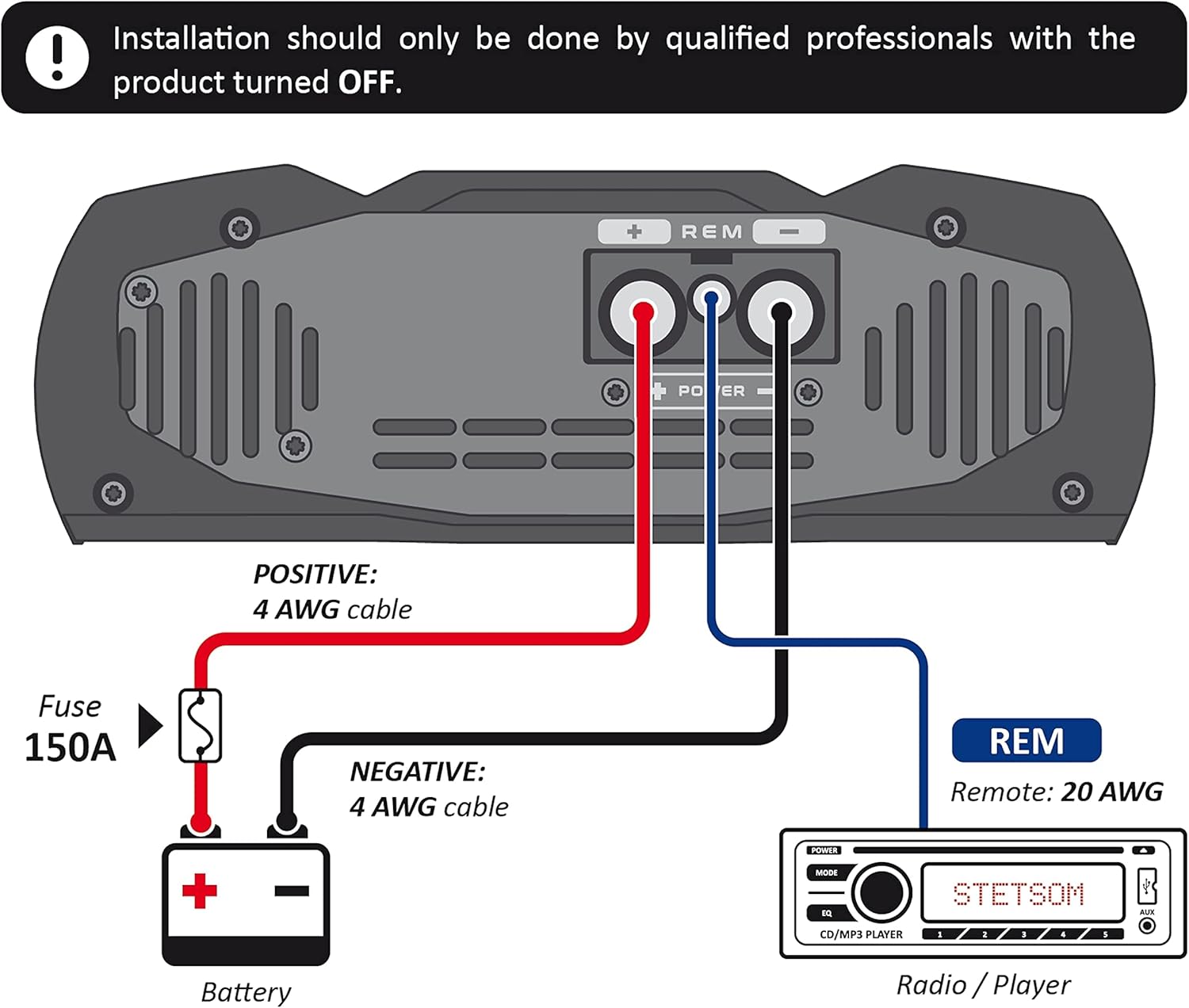 Stetsom Vulcan 3000 2 Ohms Mono Car Amplifier, 3000.1 3K Watts RMS, 2Ω Stable Car Audio, HD Sound Quality, Crossover & Bass Boost, Car Stereo Speaker Subwoofer MD, Smart Coolers
