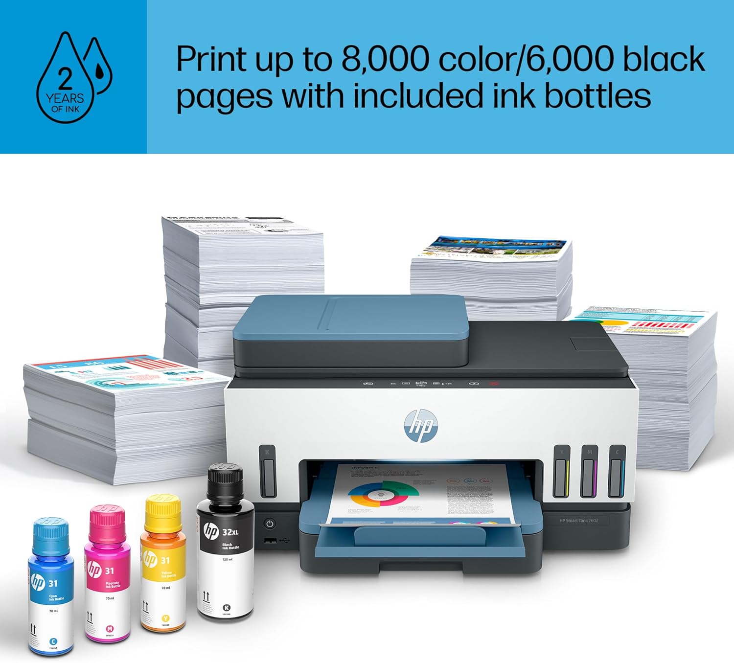 HP Smart Tank 7602 Wireless All-in-One Ink Tank Printer with 2 years of ink included,Print, scan, copy, fax, Best-for-home, Refillable ink tank (28B98A)