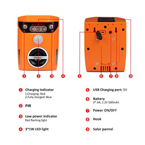 Thanos Solar Power Cat Repeller Ultrasonic Animal Repellent LED Flashing Light Motion Activated to Keep Dog Fox Raccoon Deer Awa