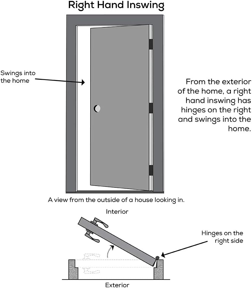 National Door Company, 36" x 80", Fiberglass Smooth, Primed, 3-Lite, Frosted Glass, Prehung Single Front Door on 4-9/16" Primed Composite Frame