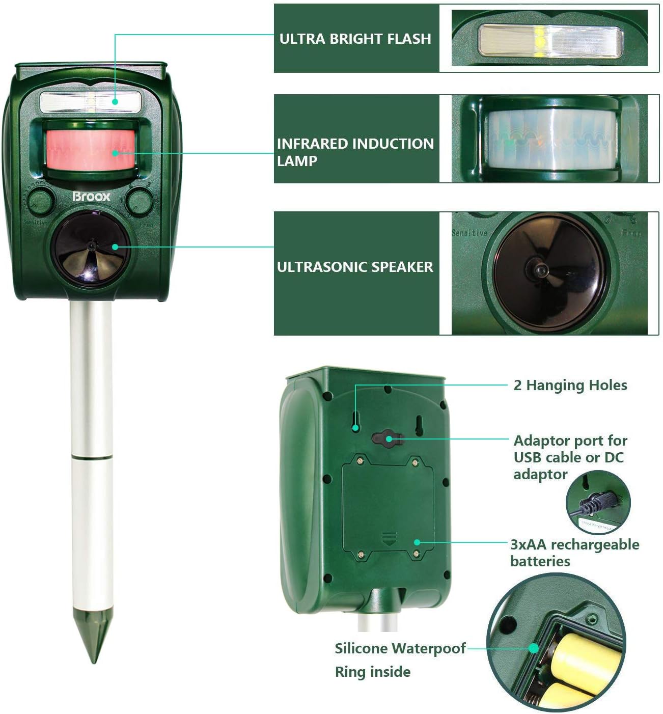 Broox Solar Animal Repeller, Ultrasonic Repellent, Motion Detection, LED Flashing Light, Dog, Cat Repellent, Squirrel, Raccoon, Skunk, Rabbit, Rodent, Fox, Deer, etc.