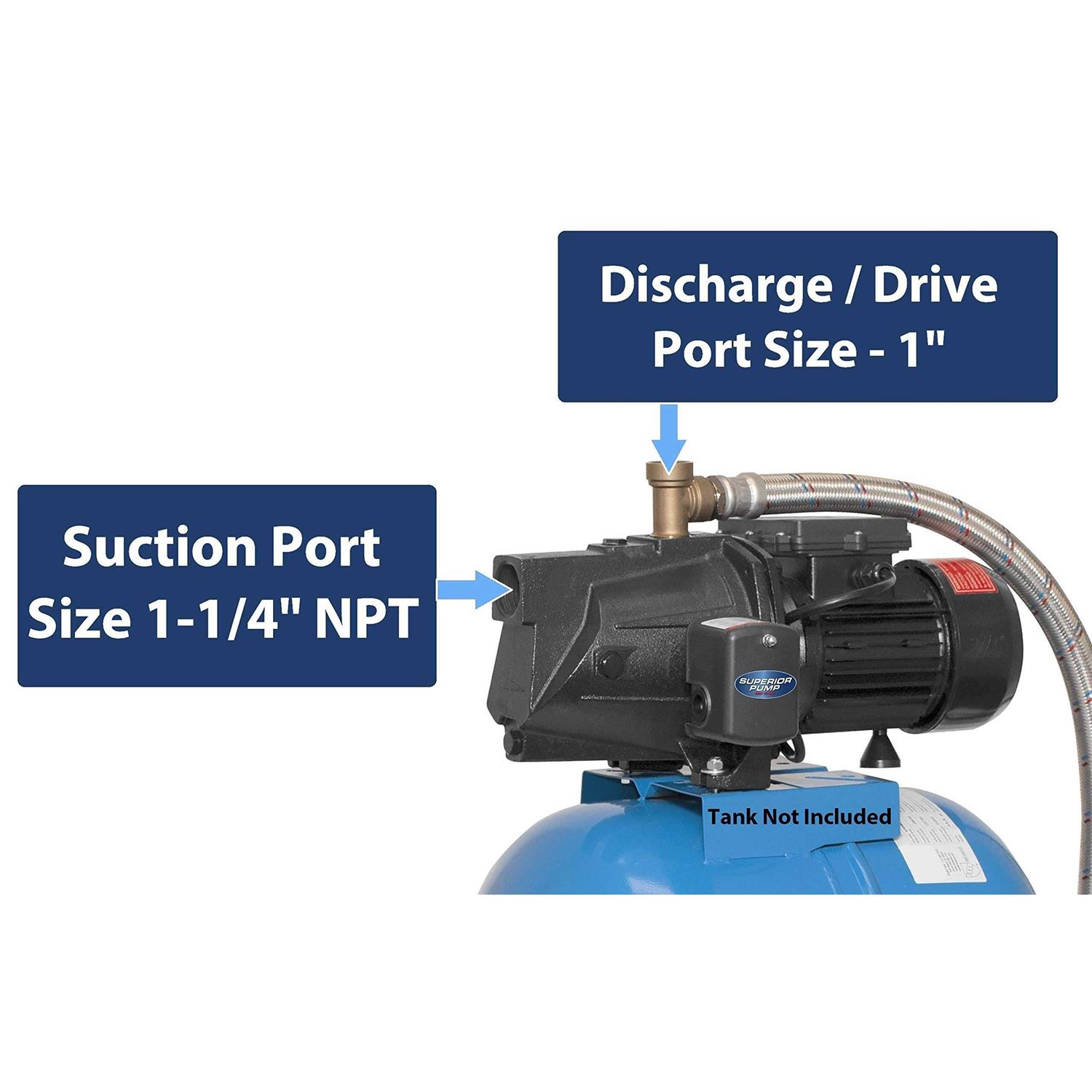 Superior Pump 1/2 HP Cast Iron Shallow Well Jet Pump 94505 - Shop Hardware Tools Online Store
