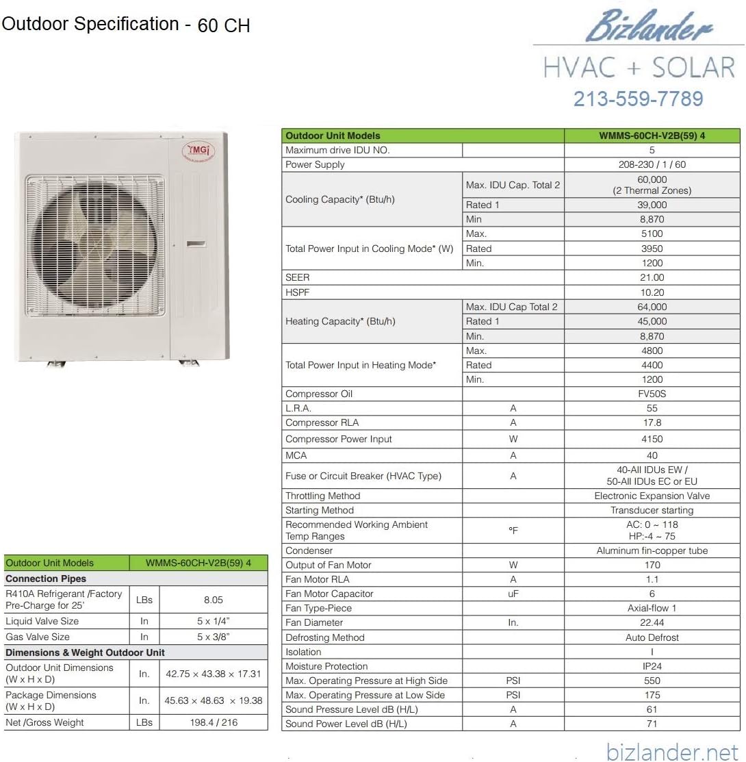Ductless Mini Split Air Conditioner Heat Pump YMGI Five Zone 5 Zone 60000 BTU 5 Tons with Mix of Wall Mount and Ceiling Cassette for Include 25 Ft Line set