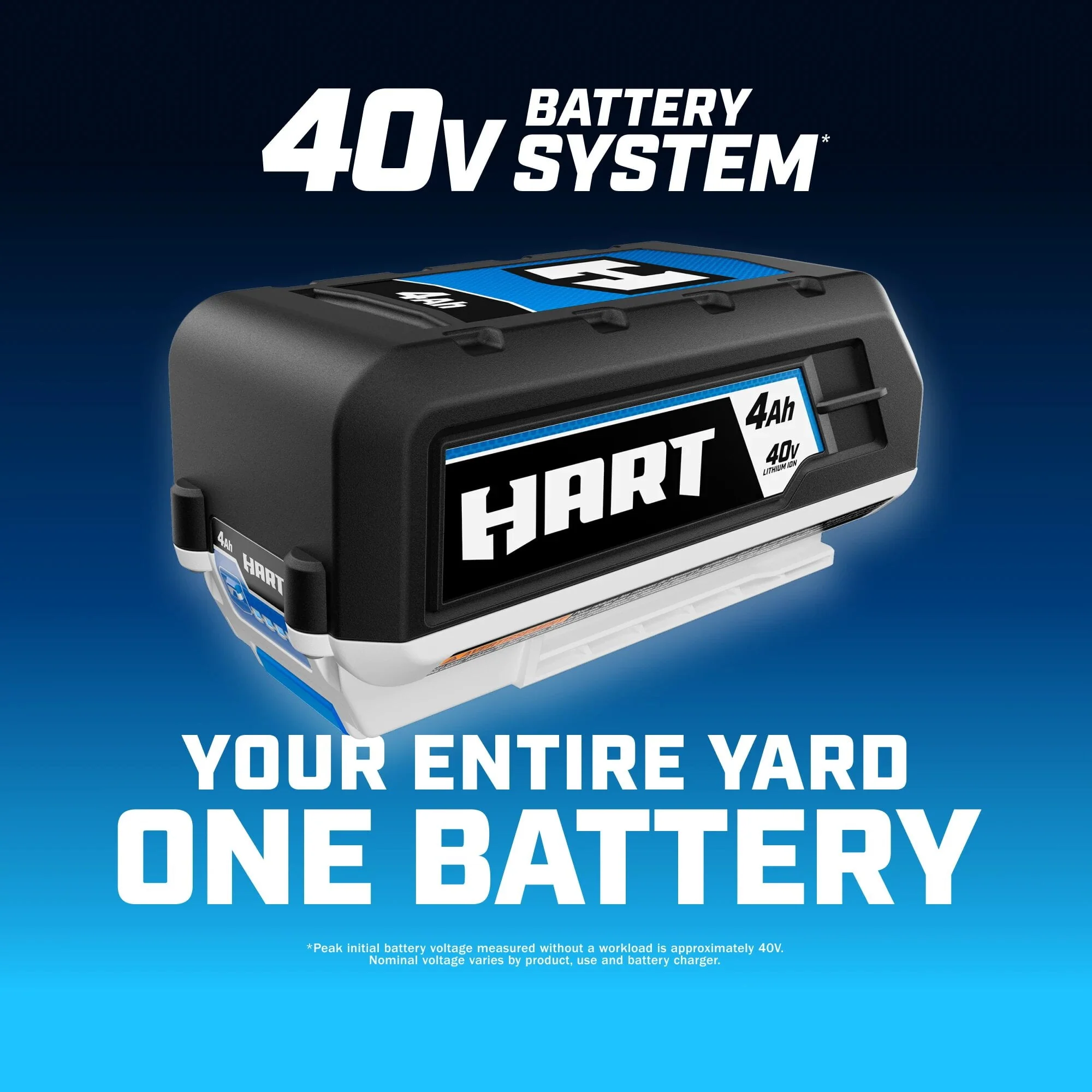 HART 40-Volt 20-inch Cordless Brushless Push Mower Kit, (1) 6.0Ah Lithium-Ion Battery