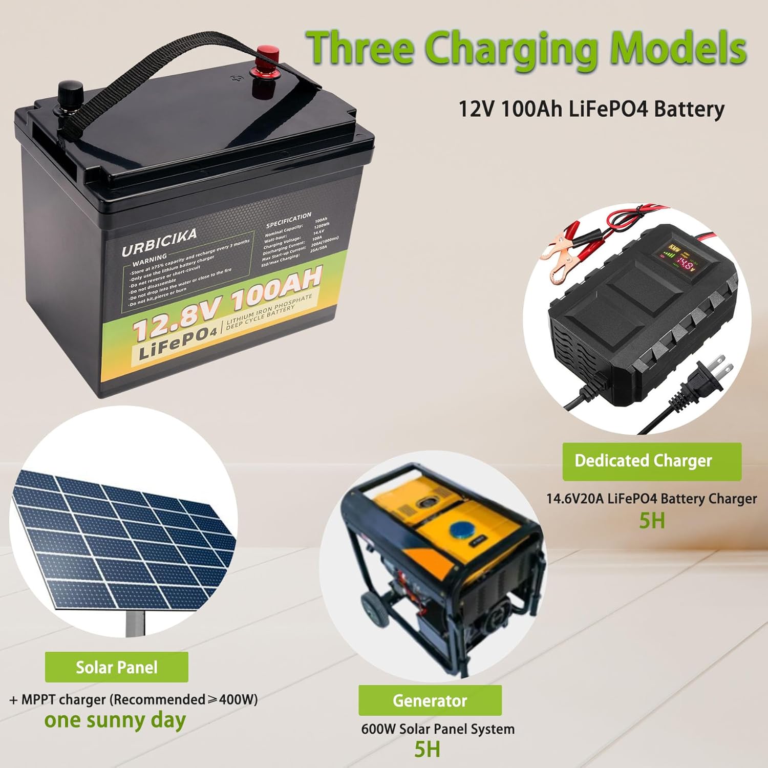 12V 100AH LiFePO4 Lithium Battery 15000 Cycles 100A BMS for RV, Solar, Trolling Motor, Travel Trailer, Energy Storage lithium batteries