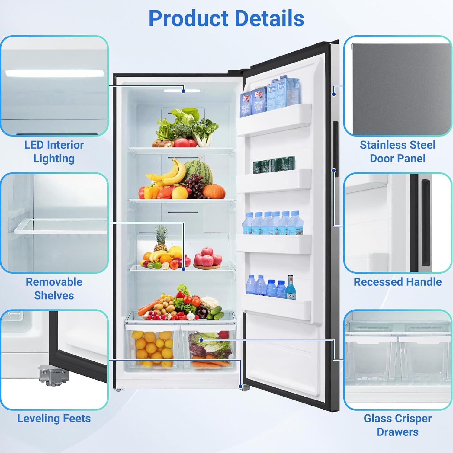 Smad Frost Free Upright Freezer 21 Cubic Feet, Convertible Freezer Refrigerator with LED Control Panel, Stand Up Freezer for Garage, Kitchen, Home, Office, Stainless Steel