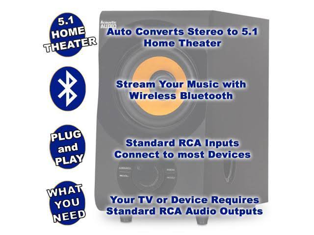 Acoustic Audio AA5170 Home Theater 5.1 Bluetooth Speaker System with FM and 2 Extension Cables