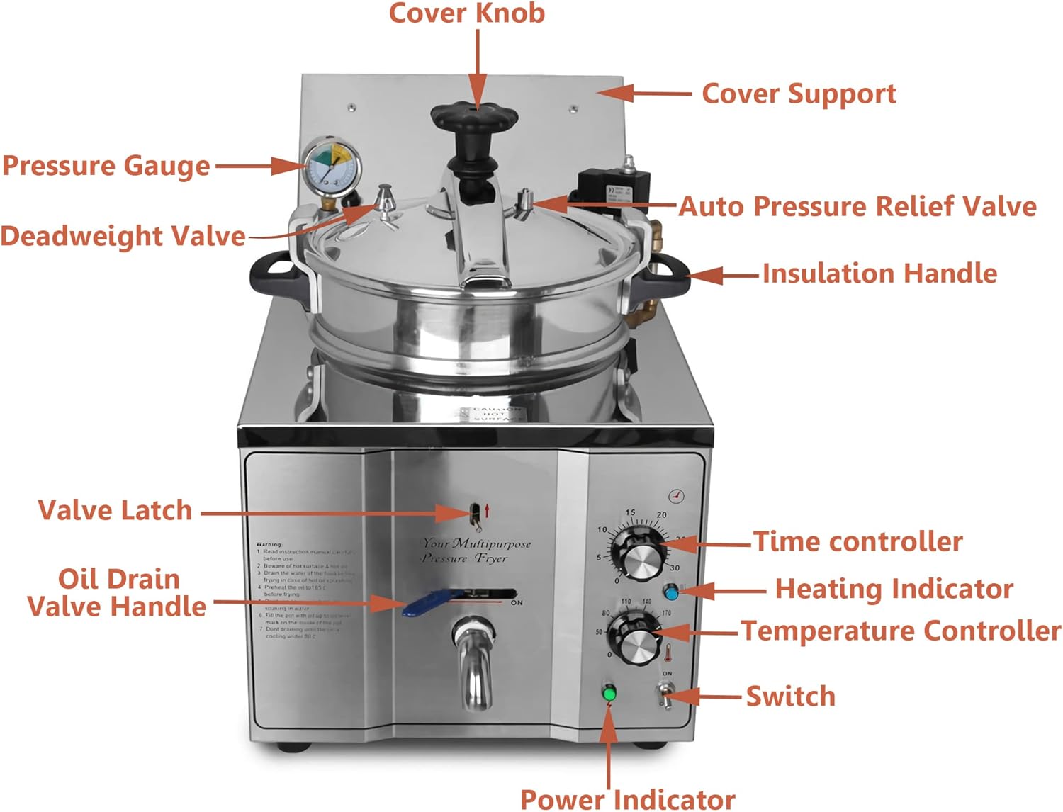 16L Commercial Electric Pressure Fryer Stainless Steel Countertop Pressure Fryer Electric Pressure Deep Fryer Cooking Professional Tabletop Restaurant Kitchen Frying Machine 110V 2.4KW