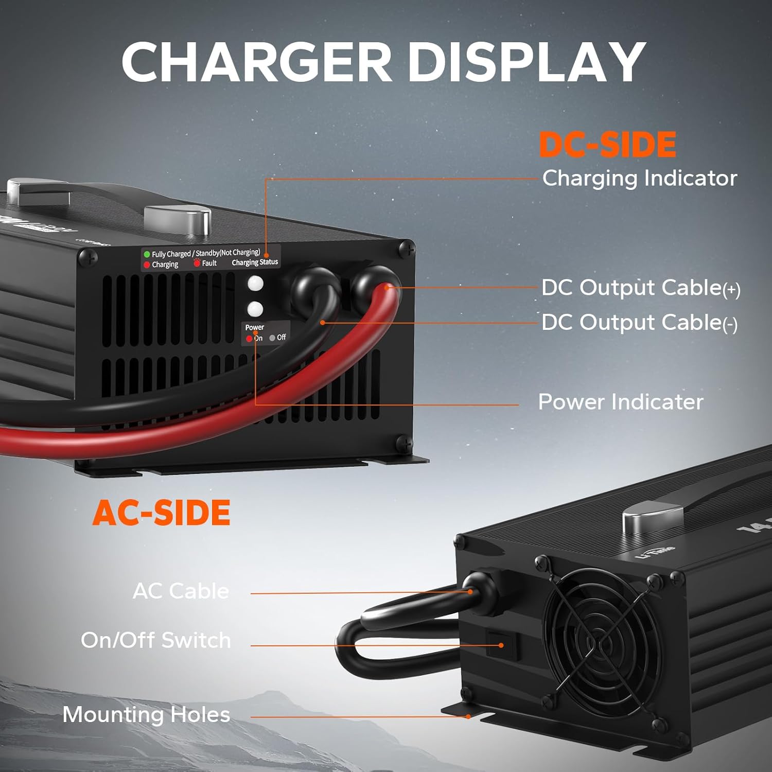 LiTime 60-Amp Lithium Battery Charger 12V LiFePO4 Battery Charger AC-DC Smart Charger with Cooling Fan，Anderson Connector LED for 14.6V LiFePO4 Lithium Batteries, 60A Fast Charging