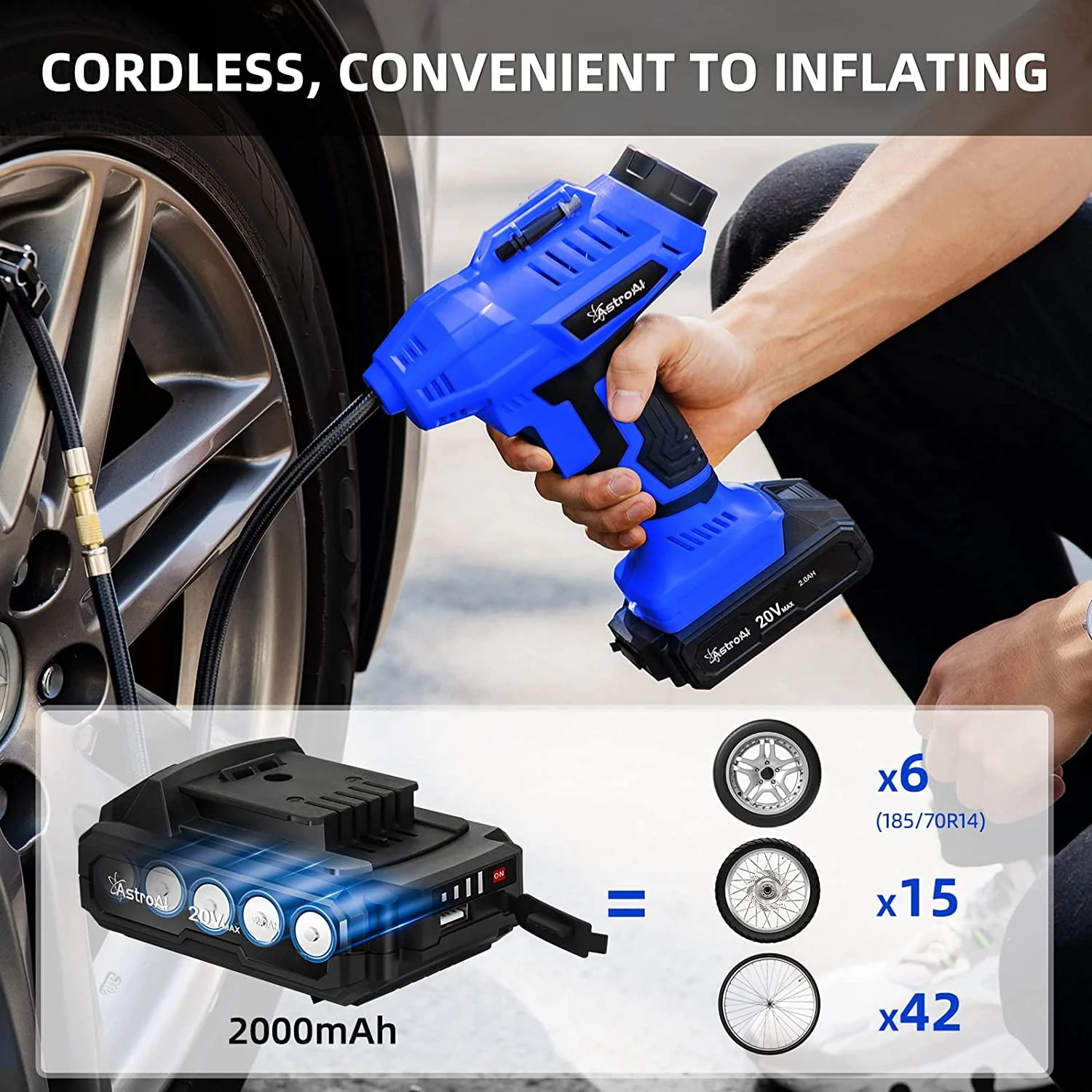 Car Auto Tire Inflator, 160 PSI Cordless Car Air Pump, with 20V Rechargeable Battery, Yellow, for Gift