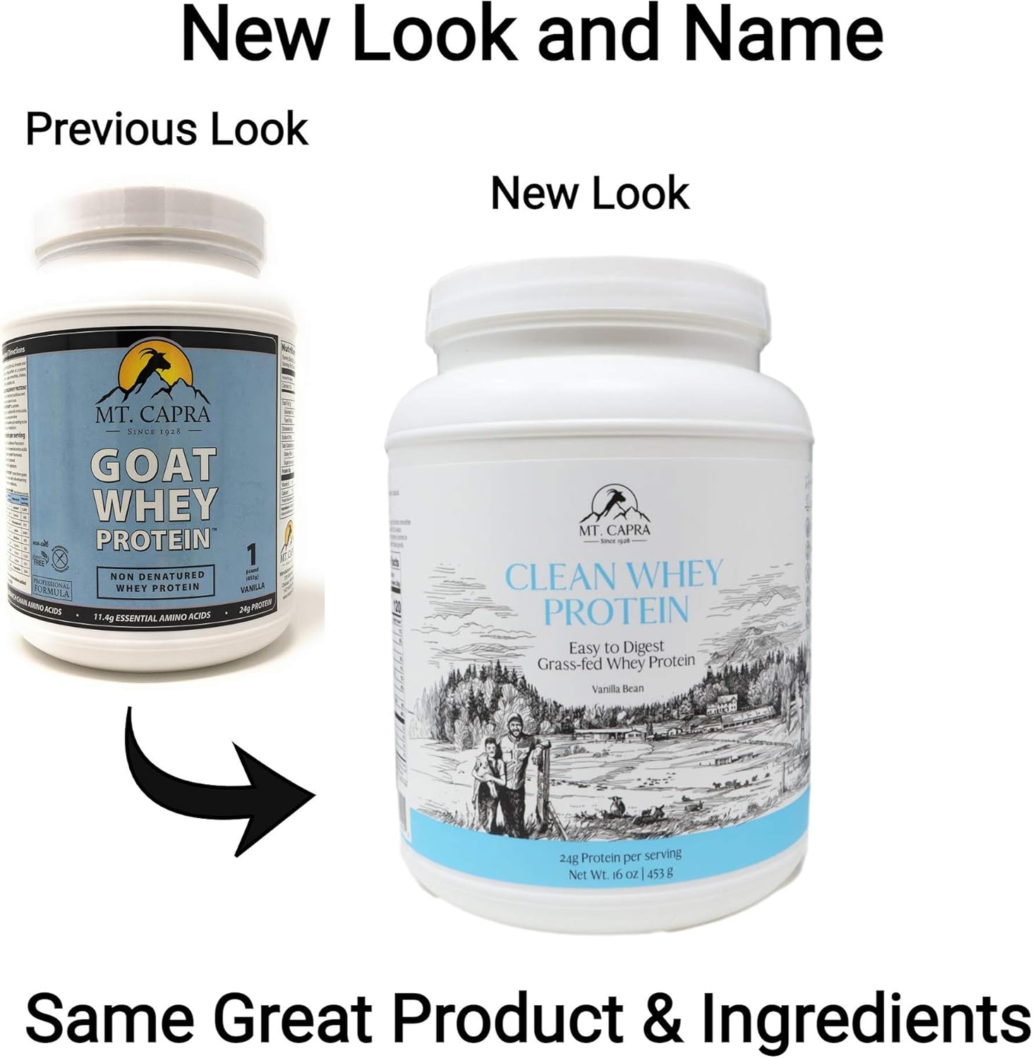 MT. CAPRA Since 1928 Clean Whey Protein | Grass-Fed Undenatured Goat Whey Protein Powder, 24 g Protein Per Serving, All Natural, NonGMO, High in Branch Chain Amino Acids , Unsweetened - 16 Ounce Pack of 2