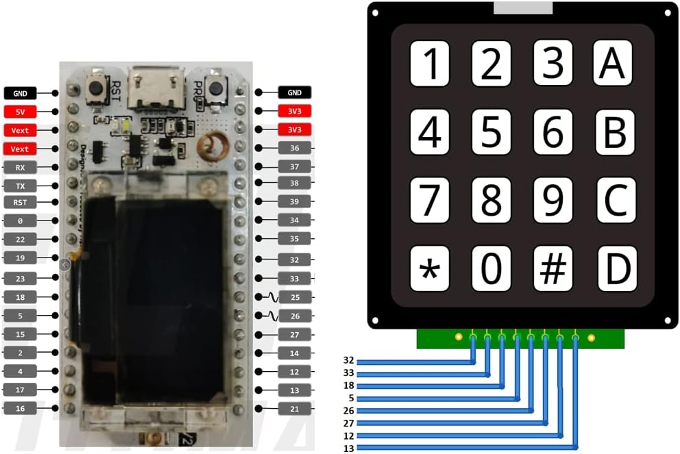 DIYmalls ESP32 OLED LoRa 915MHz Module V2 + Protective Case Cover + U.FL IPEX to SMA LoRa Antenna + 2P 1.25mm Cable for Arduino LoraWan IOT ( Pack of 2 )