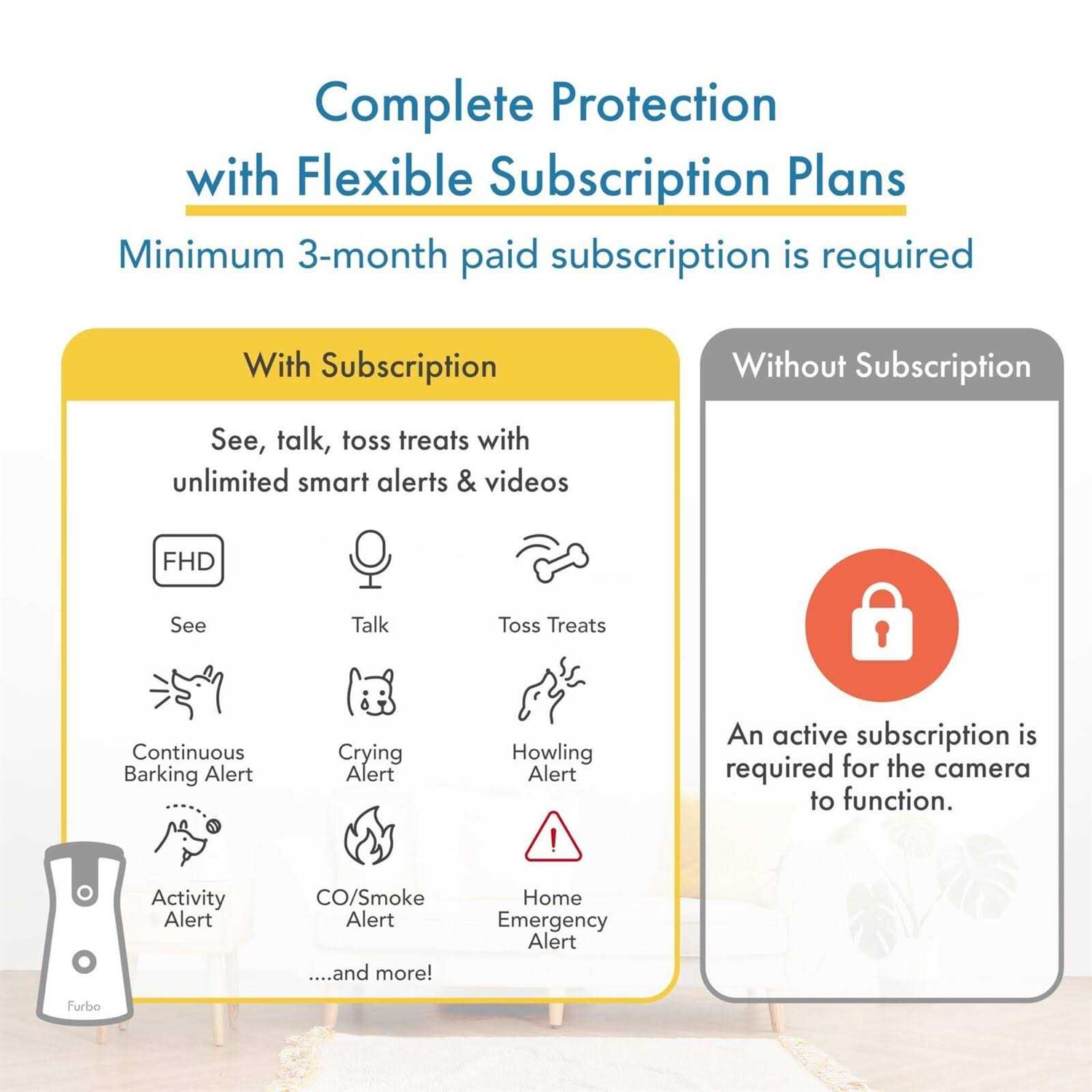 Furbo 360° Dog Camera w/Subscription Smart Camera Designed for Dogs
