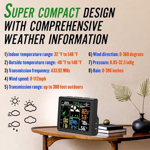 Sainlogic Professional WiFi Weather Station with Outdoor Sensor, Internet Wireless Weather Station with Rain Gauge, Weather Forecast, Wind Gauge, Wunderground, Black