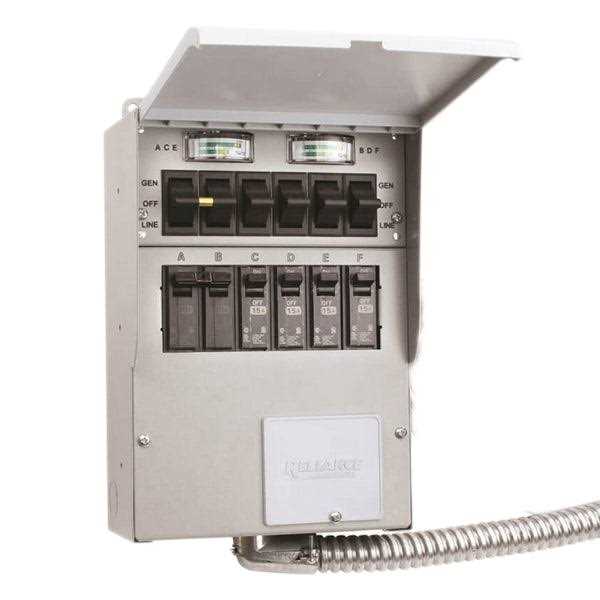 Reliance 506C 120/240-Volt 50-Amp 6-Circuit Pro/Tran Indoor Transfer Switch - Shop Hardware Tools Online Store