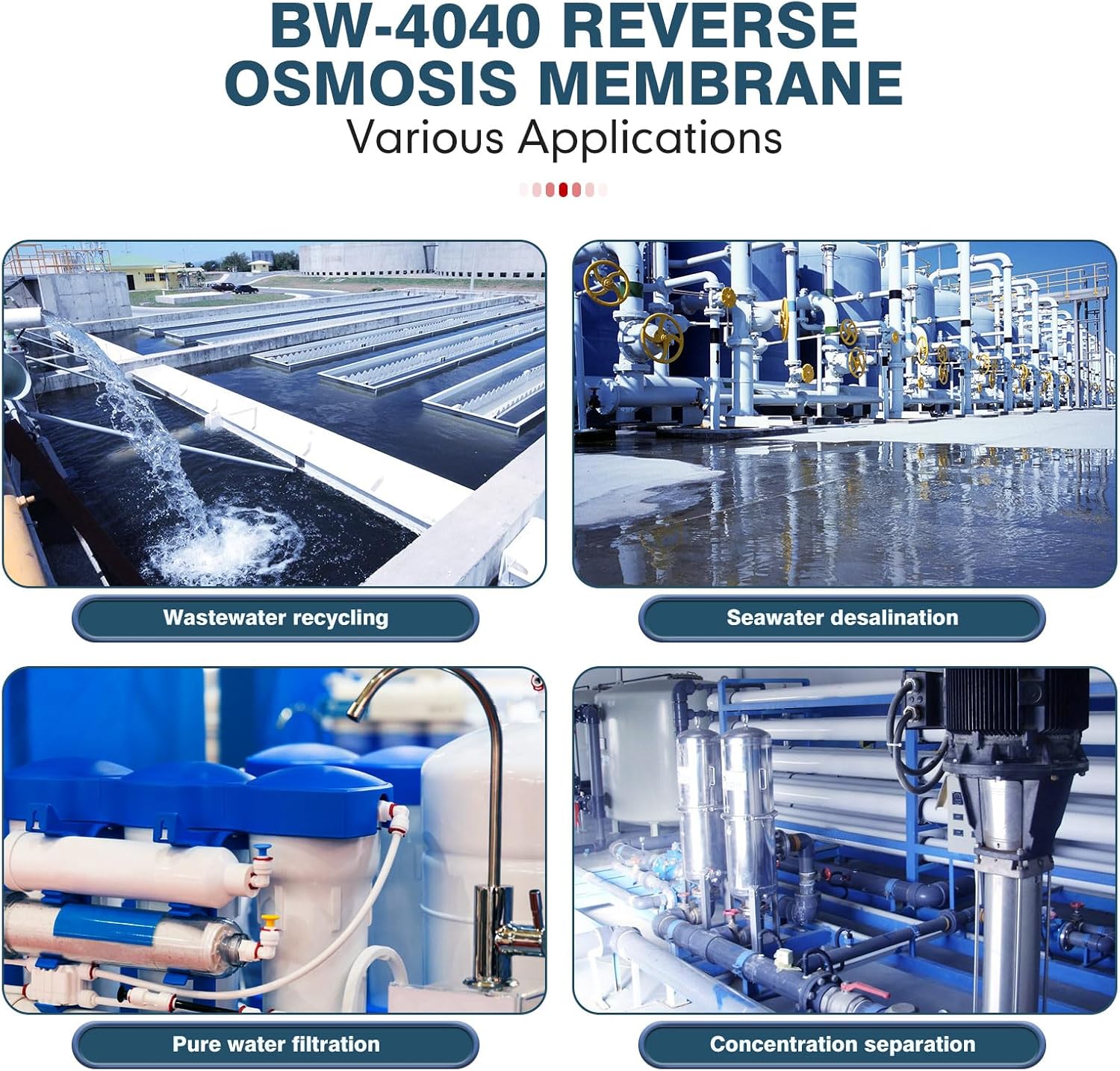 BW-4040 Reverse Osmosis Membrane, BW4040 RO Membrane - High Performance for Commercial, Industrial, Agricultural, and Residential Use - 2400 GPD, Size 4" x 40"