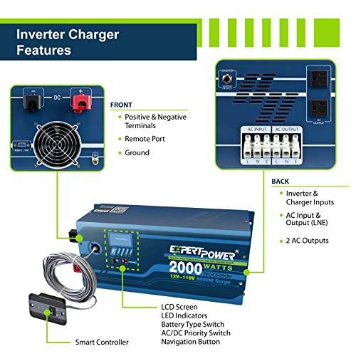 ExpertPower Pure Sine Wave Power Inverter Peak 6000W 12V DC -110V AC with AC 30A Charger LifePO4/ Lithium Battery | Auto Transfer Switch | LCD Display