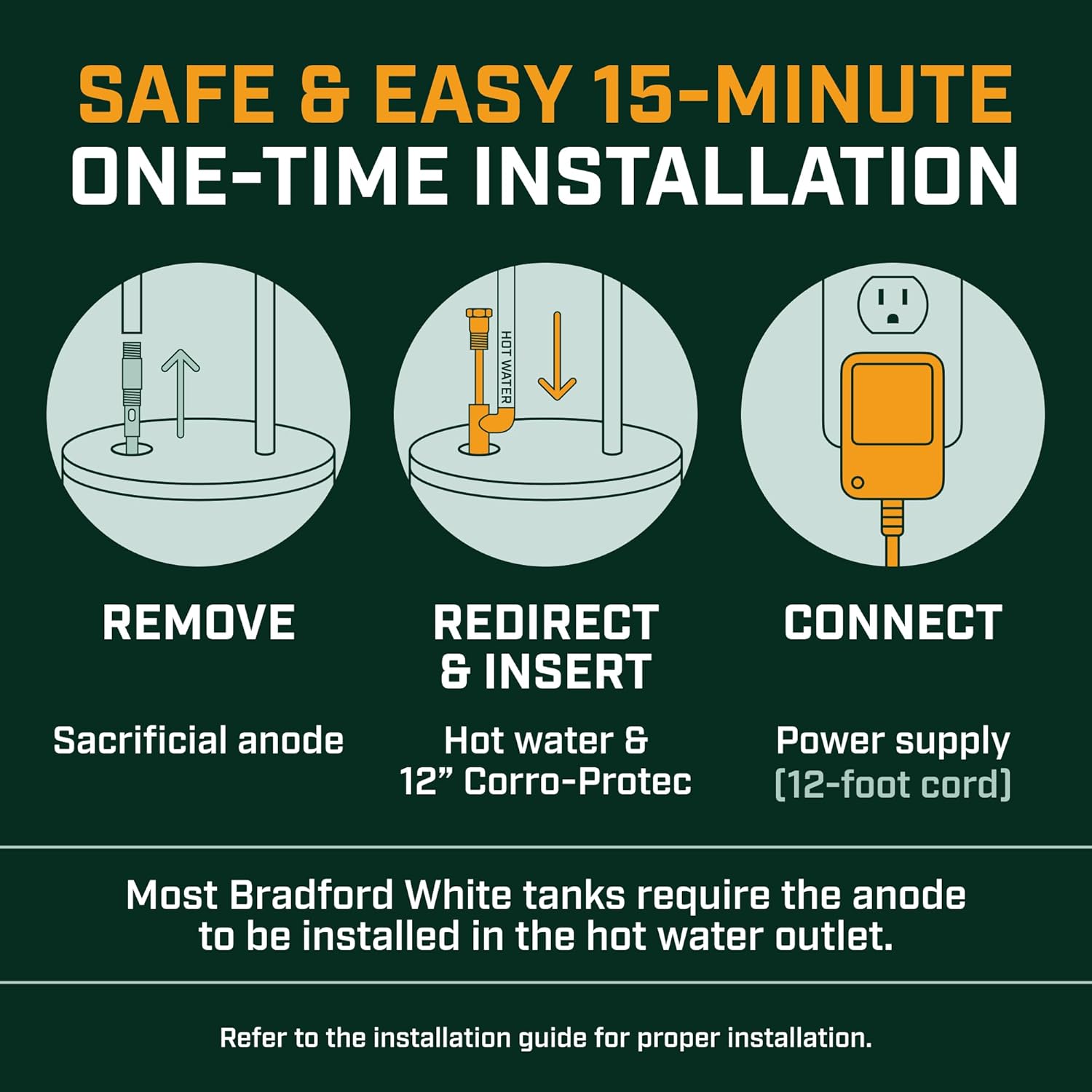 Powered Anode Rod for Bradford White Water Heater and Hot Water Outlet Installation, Eliminates Rotten Egg/Sulfur Smell within 24 hours and Stops Corrosion Inside Tank, 20-Year Warranty
