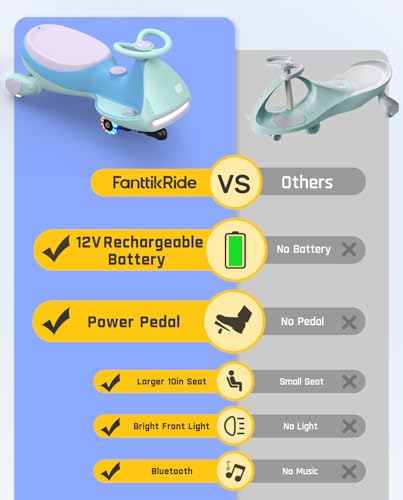 FanttikRide 12V N7 Pro Electric Wiggle Car with Pedal, Rechargeable Battery, CyberWiggle, 2 in 1 Swing Car, 2 Speed, Anti-Rollover, Flashing Wheels, Bluetooth, for Ages 3 and Up, 150 Lbs, Blue