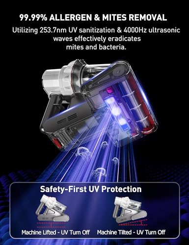 Sophinique Bed Vacuum Mattress Cleaner 15Kpa Mattress Vacuum with Dust Gradient Indicator, U/V Light & Ultrasonic, 99.9% Allergen Removal, Dual Dust Cups Handheld Couch Cleaner Machine