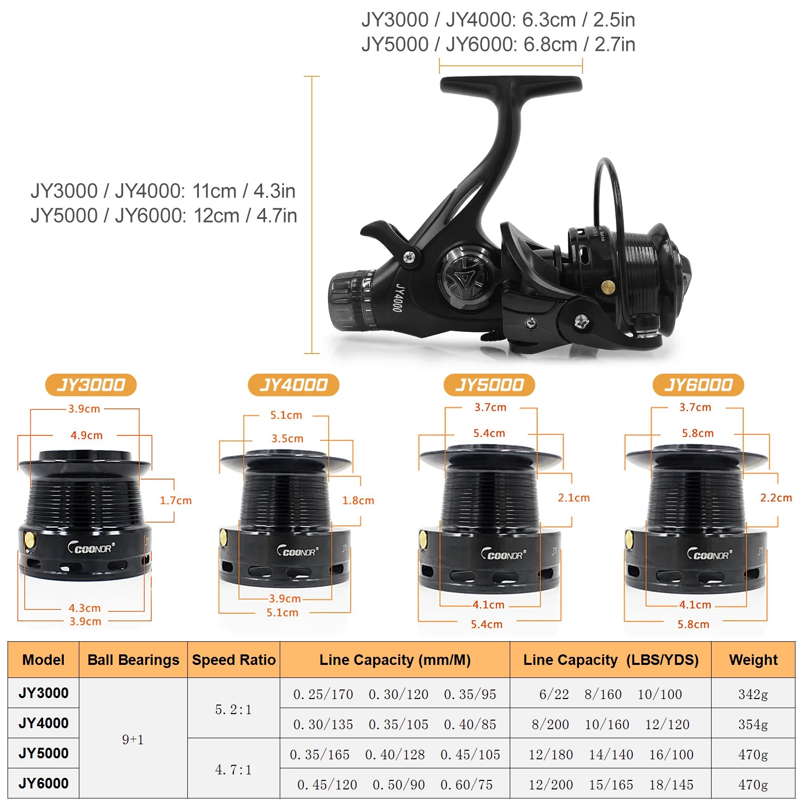 9+1BB Speed Ratio Fishing Reel with Dual Brake System Smooth  Reel with Dual Spool Interchangeable Handle Fishing Tackle