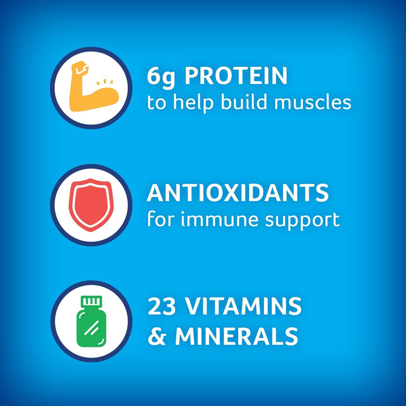 PediaSure Grow & Gain Non-GMO and Gluten-Free Shake Mix Powder, Nutritional Shake For Kids, With Protein, Probiotics, DHA, Antioxidants*, and Vitamins & Minerals, Vanilla (48 servings – 6 cans)