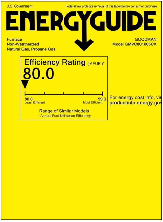Goodman 3 Ton 17.2 SEER2 Two Stage Air Conditioner GSXC703610 and 100,000 BTU 80% AFUE Variable-Speed Gas Furnace GMVC801005CX Upflow System with CAPTA3626C4
