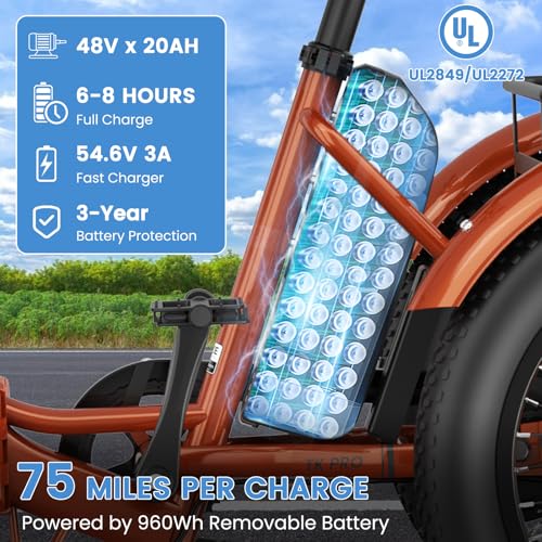 MOONCOOL Electric Trike, Electric Tricycle for Adults, 20" Folding 3 Wheels Electric Bicycle Bikes, 48V 500W/750W Motorized Electric Ebike with Aluminum Frame, Removable Battery and Basket