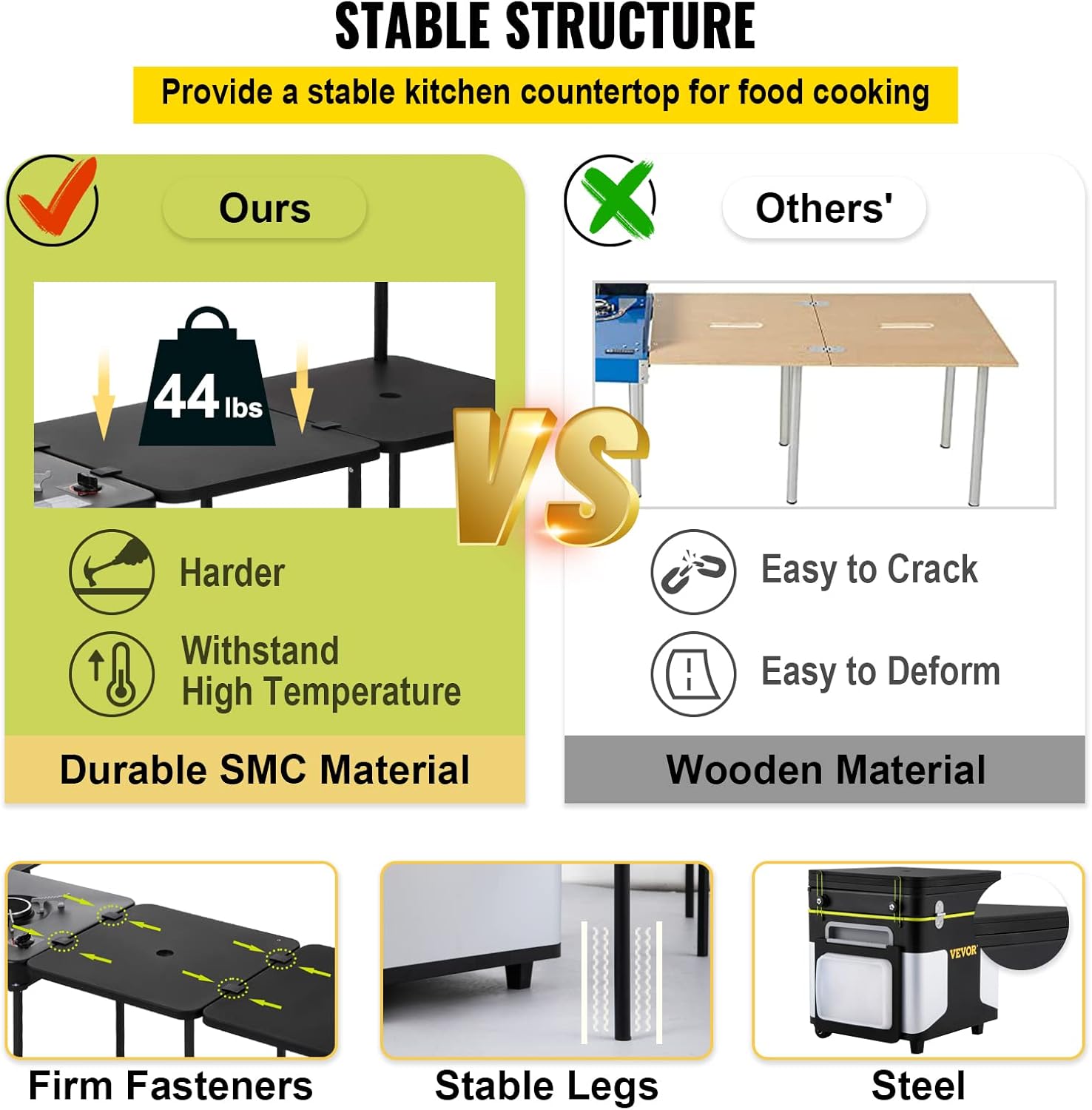 VEVOR Camping Kitchen, Outdoor Cooking Station Multifunctional Integrated Box with Wheels & Windproof Stove Portable Folding Tables Storage Organizer, for Picnic BBQ Beach Traveling, Black