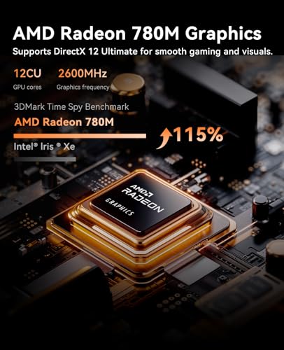 ACEMAGICIAN Mini Gaming PC AMD Ryzen 7 6800H Mini PC 16GB DDR5 512GB SSD Mini Computers (8C/16T, up to 4.7GHz), 4K Triple Display Mini Desktop Computers 3.2 Type-C/LAN 2.5G/BT5.2/WiFi 6/Dual Channel