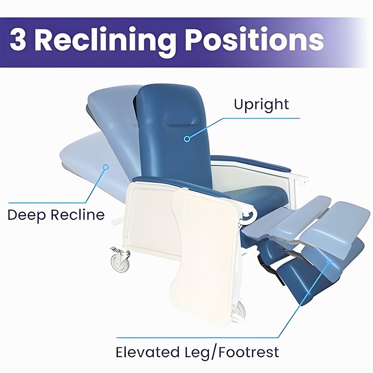 Medacure Reclining Geri Chair - Bariatric Options, 3 Positions, Retractable Lock Bar, Large Tray, 500 Lbs Weight Capacity, Dimensions - 47.5" H x 32" W x 41.5" D - GC500