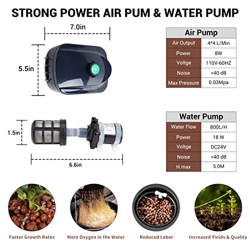 RDWC Top Feed Drip Hydroponics Systems, Recirculating Deep Water Culture Hydroponic Bucket System, 5 Gallon Hydroponics Growing System Kit with Water Pump, Air Pump(4 Bucket + Reservoir + Drip Kit)